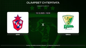 ЦСКА - Кубань / 15.12.2025