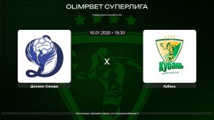 Динамо-Синара - Кубань / 16.01.2026